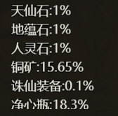 《四圣封神》概率公示