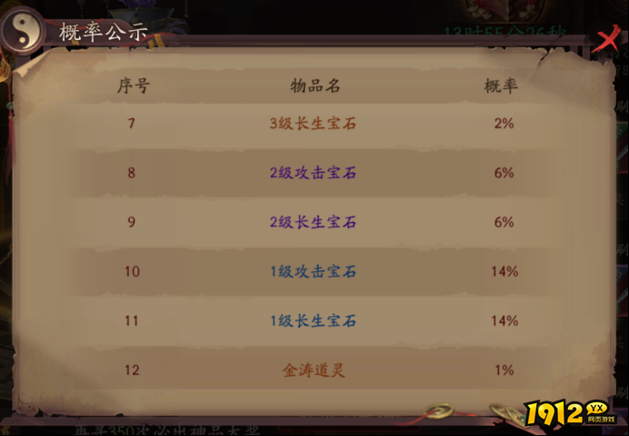 《斩魔问道高爆版》概率公示 《斩魔问道高爆版》概率公示