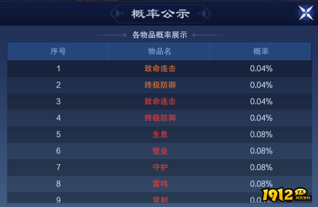 《新御神决0.1折》概率公示 《新御神决0.1折》概率公示