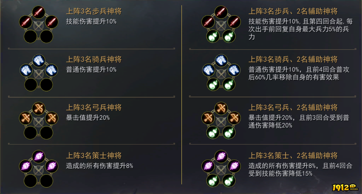 《山河之志》战斗系统