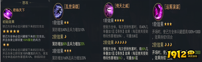 《山河之志》武将介绍之乱世枭雄—曹操 《山河之志》武将介绍之乱世枭雄—曹操