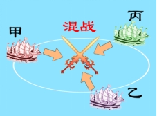 《山河之志》火烧赤壁