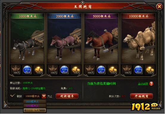 《狩猎幻想》日常活动