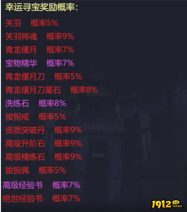 《传奇三国》概率公示