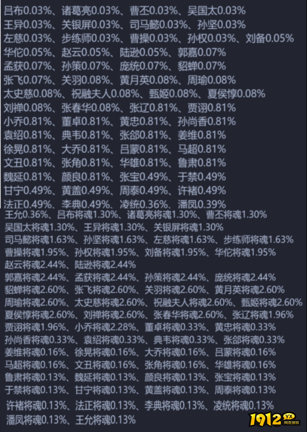 《传奇三国》概率公示