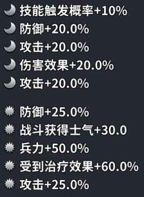 《三国传说》武将图鉴-吕布