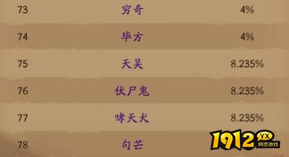 《仙神之怒》概率公示