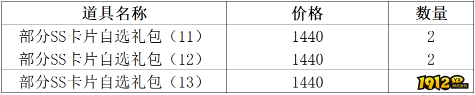《仙境物语》4月10日-4月12日充值活动