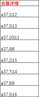 《神罗仙域3.5折》4月23日合服公告