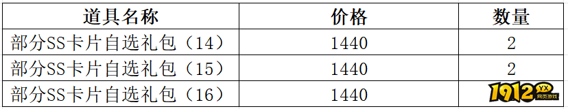 1912yx《仙境物语》4月24日-4月26日充值活动