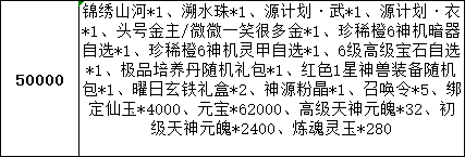 《仙梦奇缘三端》线下累充返利活动公告