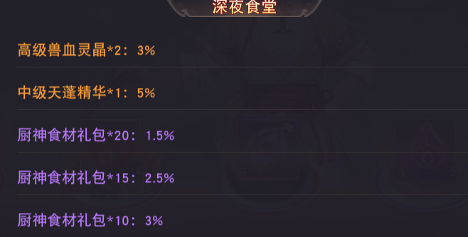 《仙梦奇缘三端》概率公示