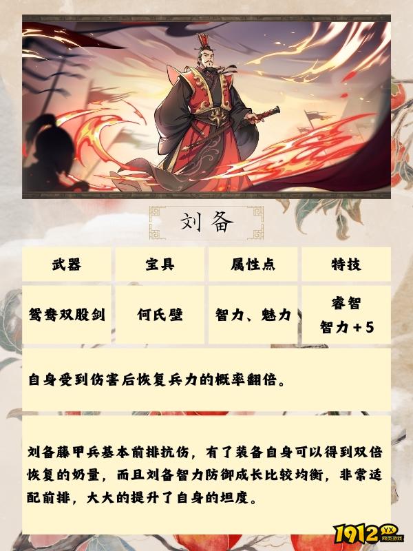 《三国群英传：鸿鹄霸业》蜀国装备
