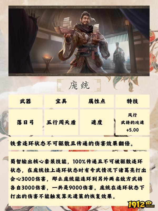 《三国群英传：鸿鹄霸业》蜀国装备