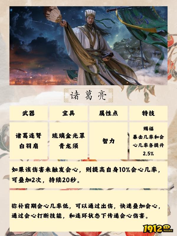 《三国群英传：鸿鹄霸业》蜀国装备