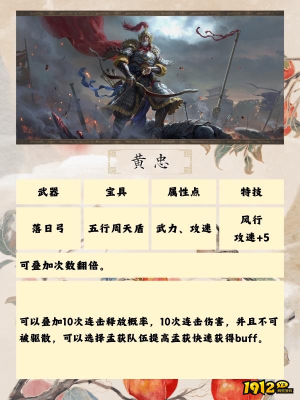 《三国群英传：鸿鹄霸业》蜀国装备