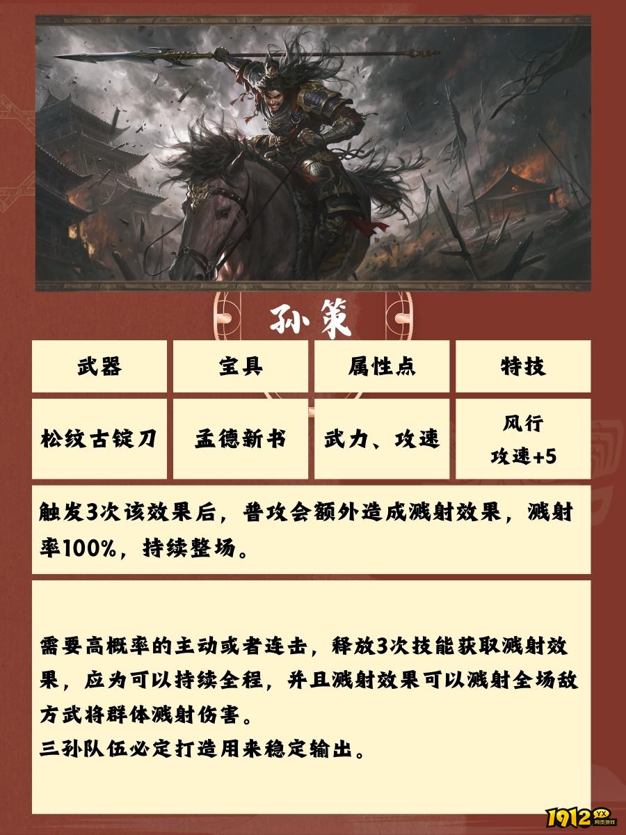 《三国群英传：鸿鹄霸业》吴国装备
