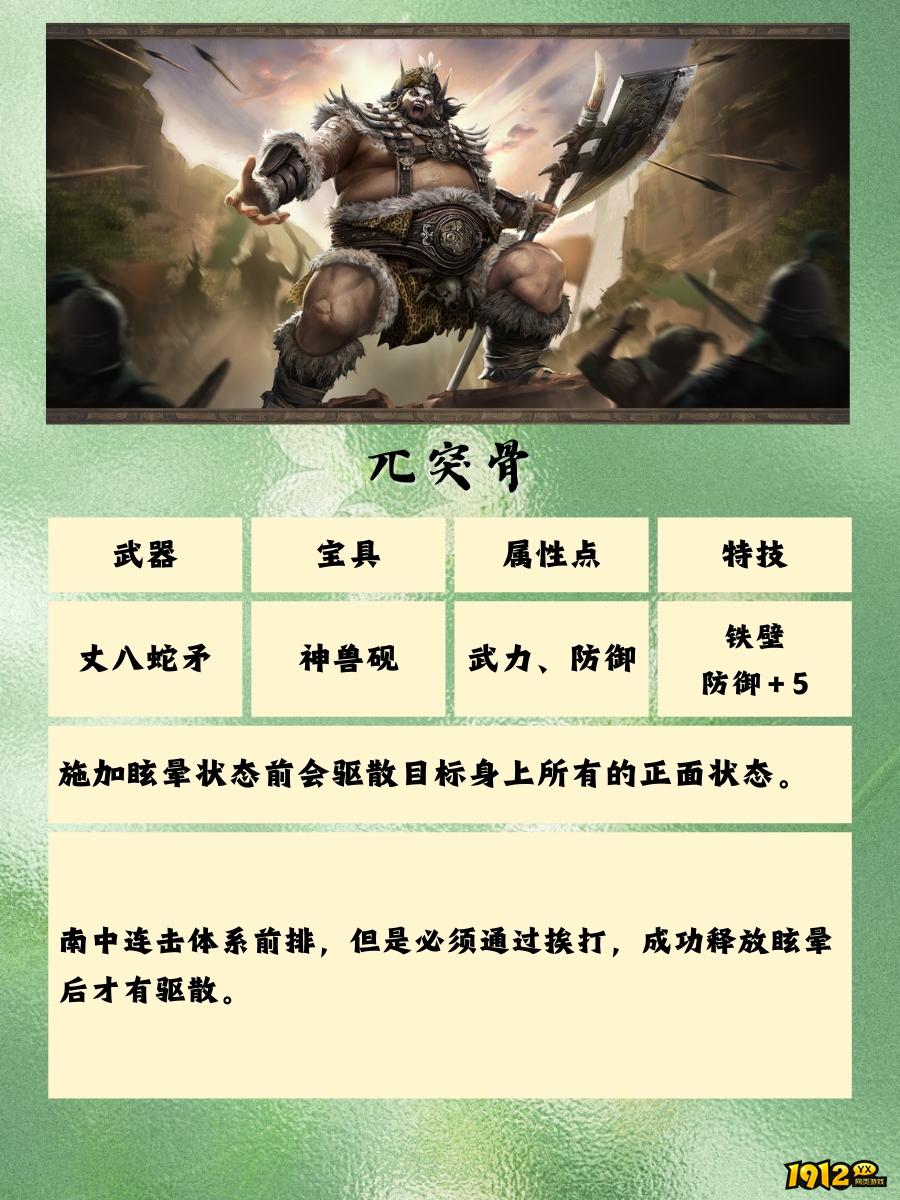 《三国群英传：鸿鹄霸业》群雄装备