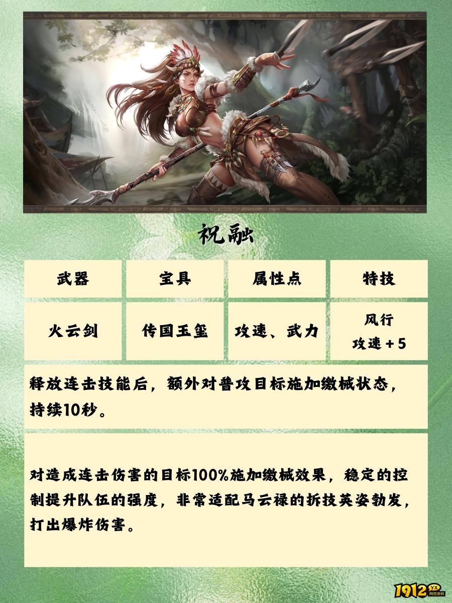 《三国群英传：鸿鹄霸业》群雄装备