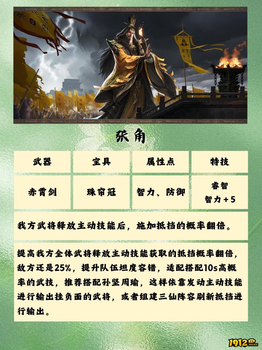 《三国群英传：鸿鹄霸业》群雄装备