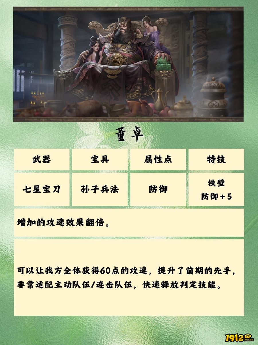 《三国群英传：鸿鹄霸业》群雄装备