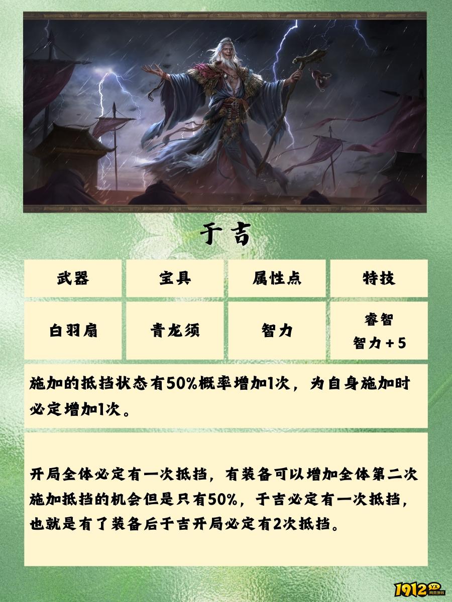 《三国群英传：鸿鹄霸业》群雄装备