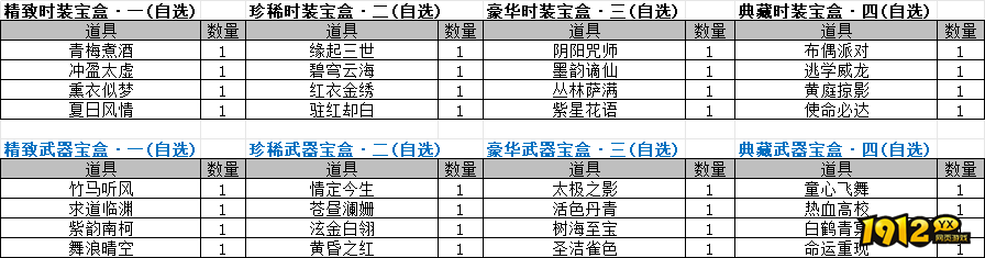 《漂在江湖BT3.5折》线下累充返利活动公告