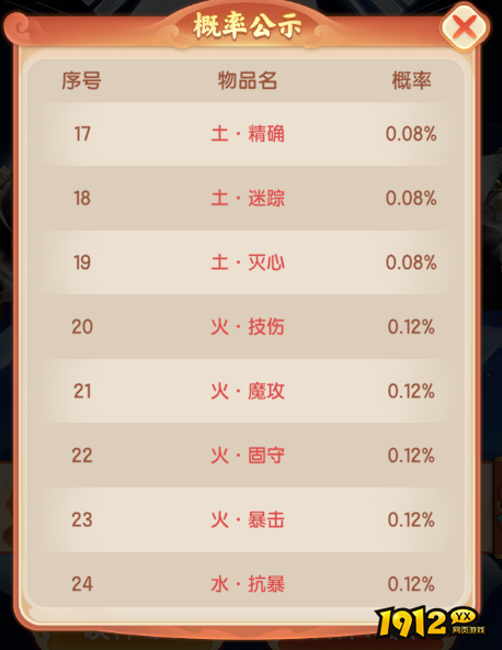 《烟雨剑影》概率公示
