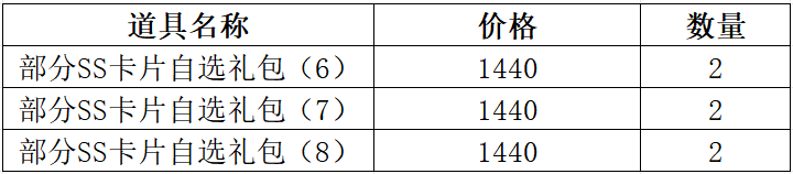 《仙境物语》6月5日-6月7日充值活动