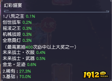 《龙神契约》概率公示 《龙神契约》概率公示