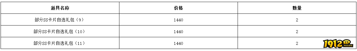 《仙境物语》6月12日-6月14日充值活动 《仙境物语》6月12日-6月14日充值活动