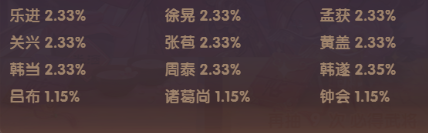 《萌回三国》概率公示