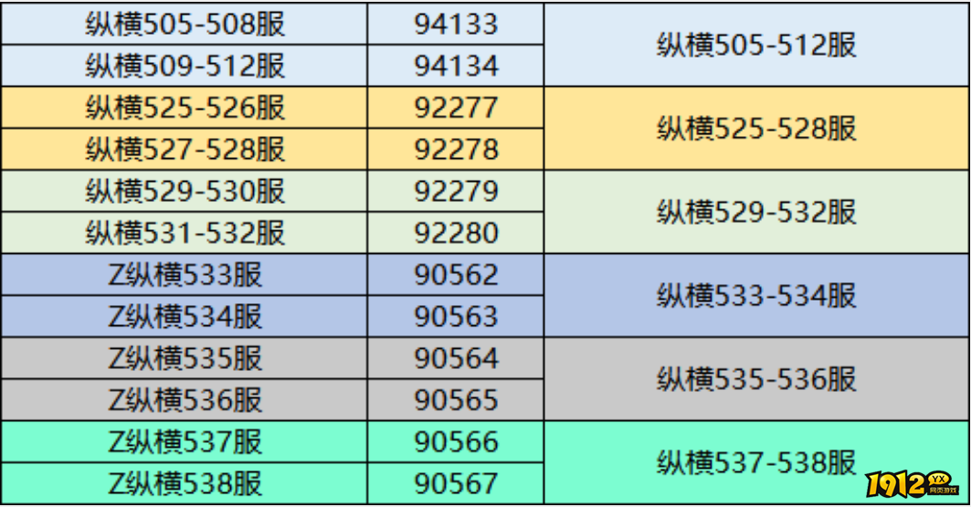 《三国传说》6月23日合服公告 《三国传说》6月23日合服公告