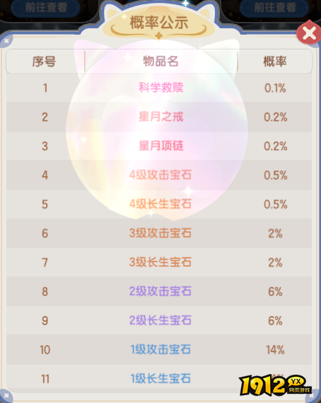 《仙境传说:破晓》概率公示 《仙境传说:破晓》概率公示