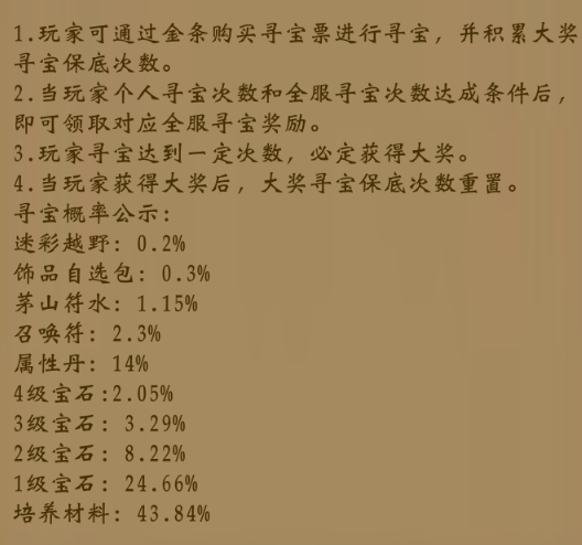 《仙境物语》7月3日-5日累充累消活动公告