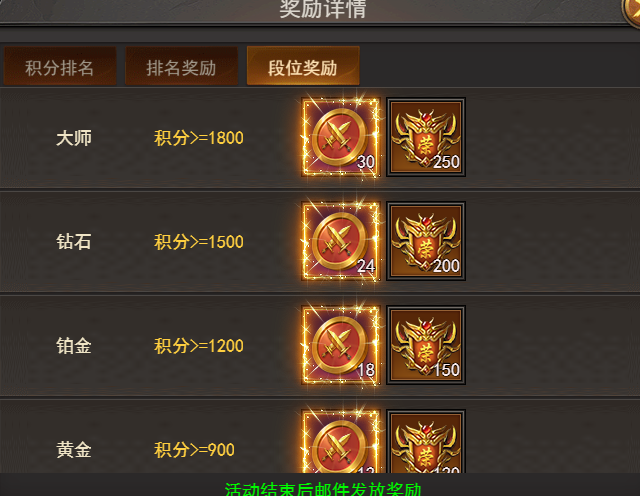 《王者之心2》KOF大师赛 《王者之心2》KOF大师赛