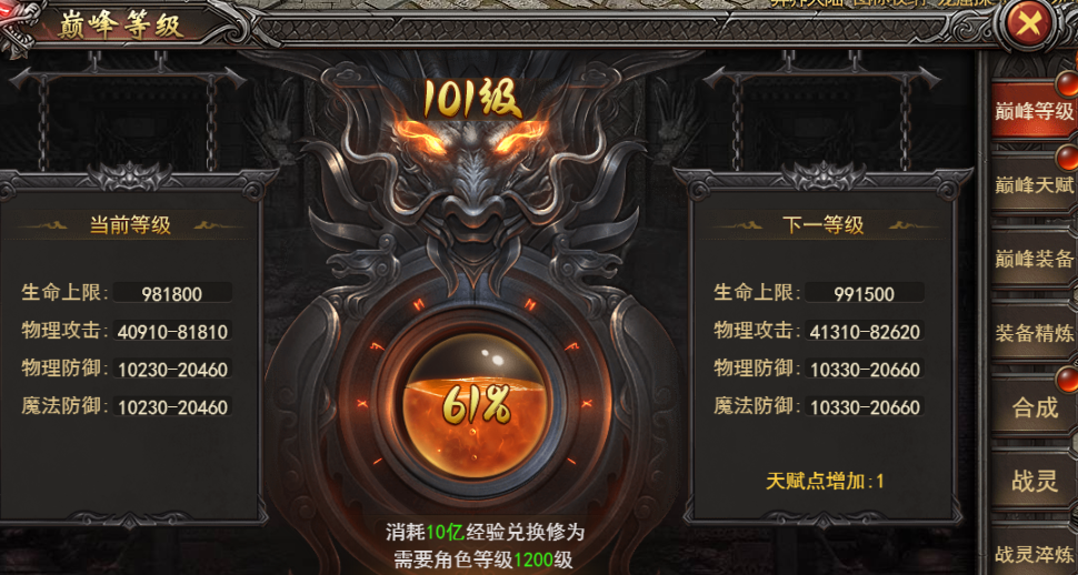 《王者之心2》巅峰等级