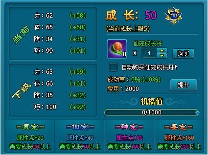 《梦幻飞仙》仙宠成长