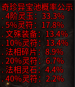 《无双屠龙》概率公示 《无双屠龙》概率公示