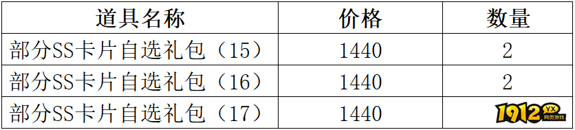 1912yx《仙境物语》7月17日-7月19日充值活动 1912yx《仙境物语》7月17日-7月19日充值活动