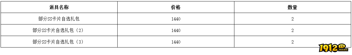  1912yx《仙境物语》8月7日-8月9日充值活动