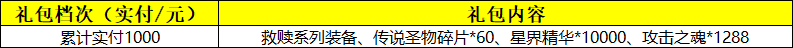 《幽蓝边境》线下活动