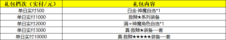 《幽蓝边境》线下活动 《幽蓝边境》线下活动