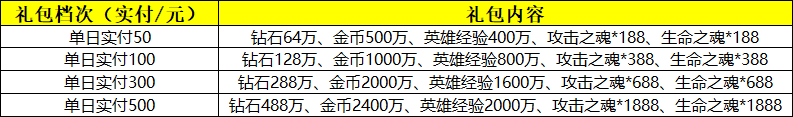 《幽蓝边境》线下活动 《幽蓝边境》线下活动