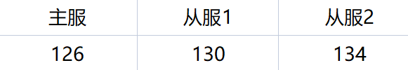 1912yx《战无止境》 1912yx《战无止境》