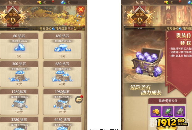 《魔法风云纪》贵族系统 《魔法风云纪》贵族系统