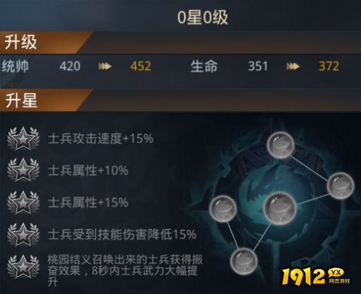 《三国奇兵》五星武将之刘备解析 《三国奇兵》五星武将之刘备解析