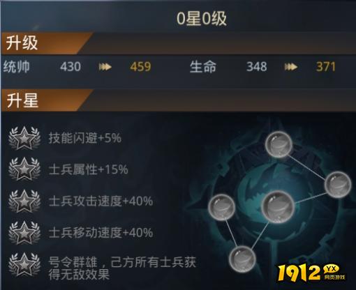 《三国奇兵》五星统帅之袁绍解析 《三国奇兵》五星统帅之袁绍解析