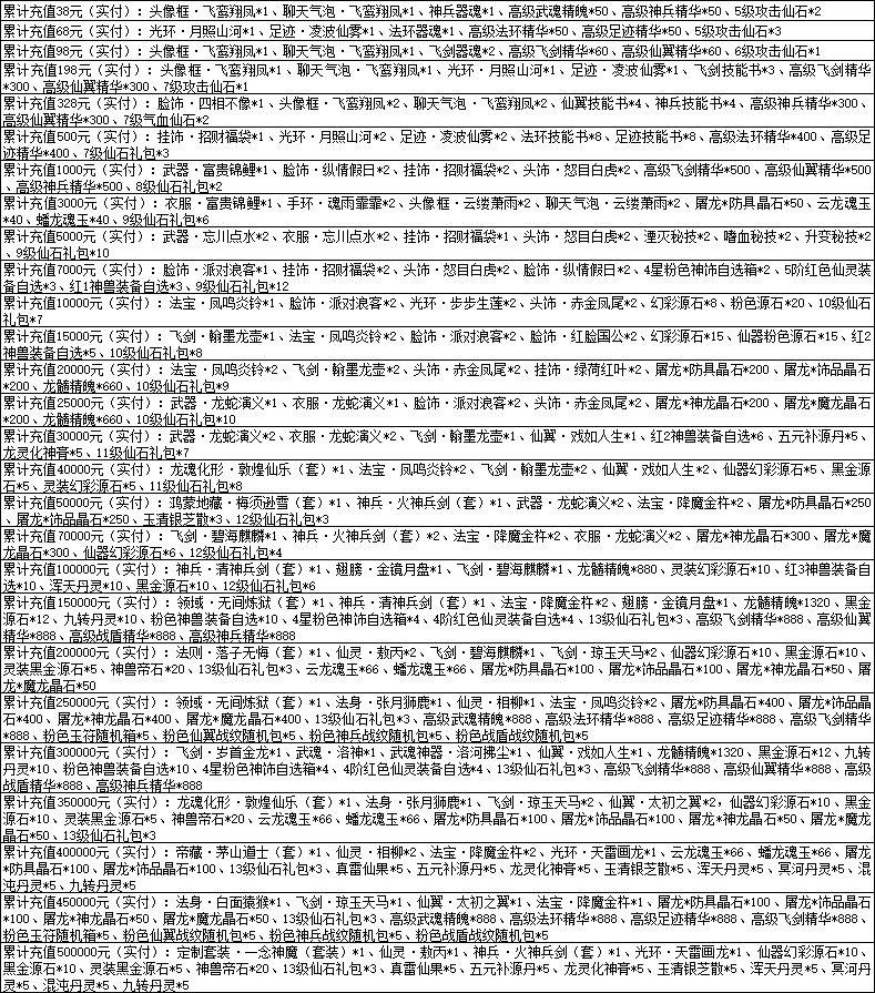 《一念剑歌0.1折》线下返利活动公告
