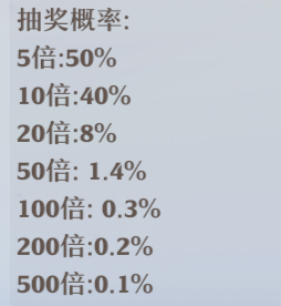 《一念剑歌0.1折》概率公示 《一念剑歌0.1折》概率公示
